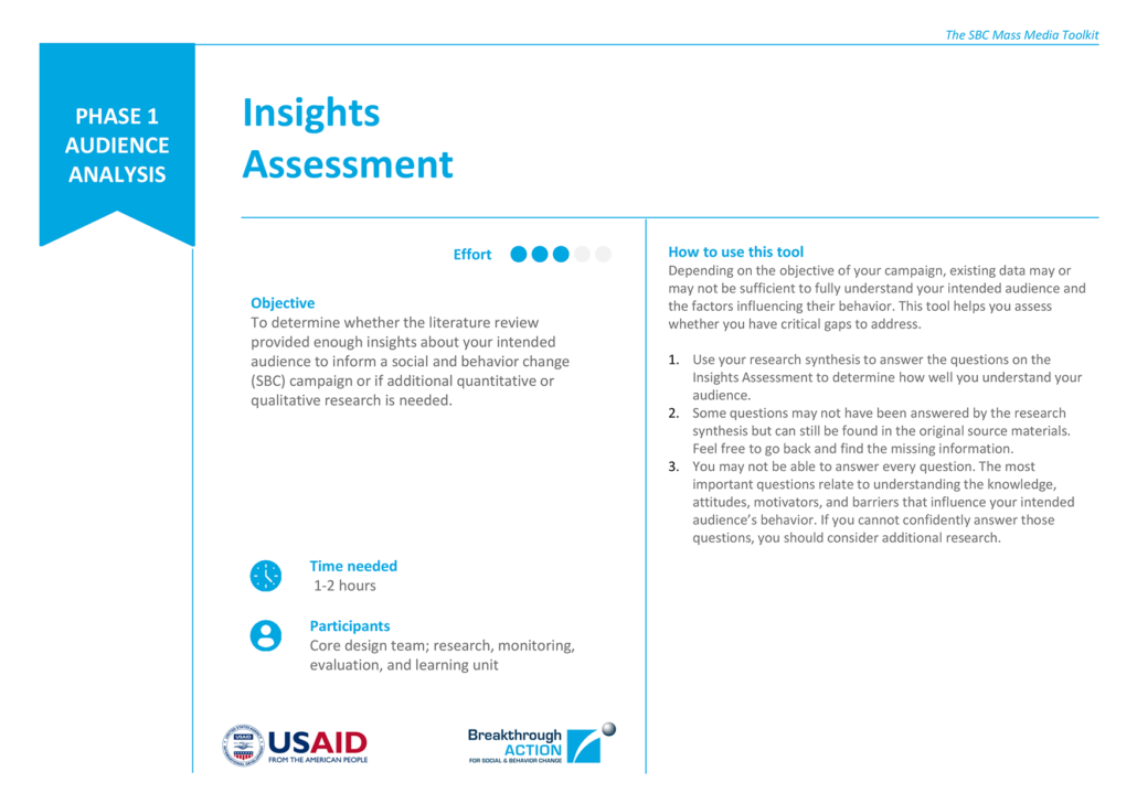 Insights Assessment