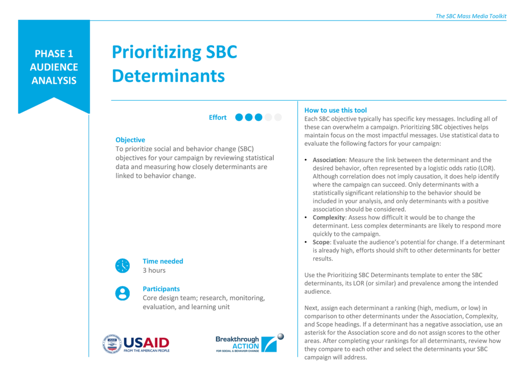 Prioritizing SBC Determinants
