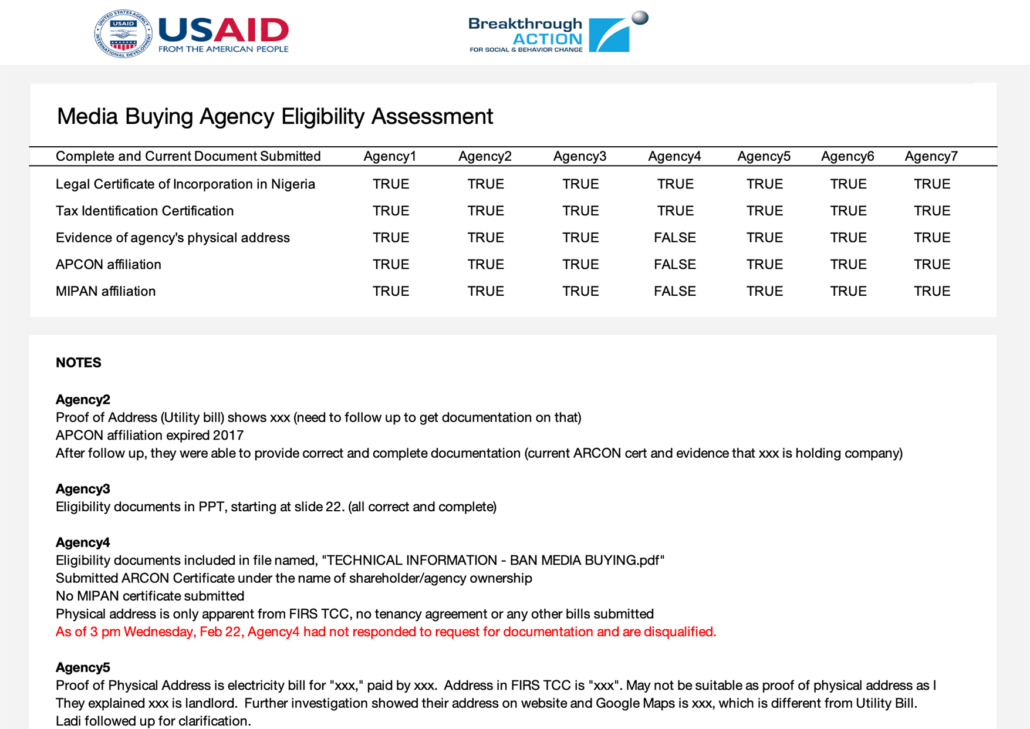 Media Buying Agency RFP Evaluation Tool