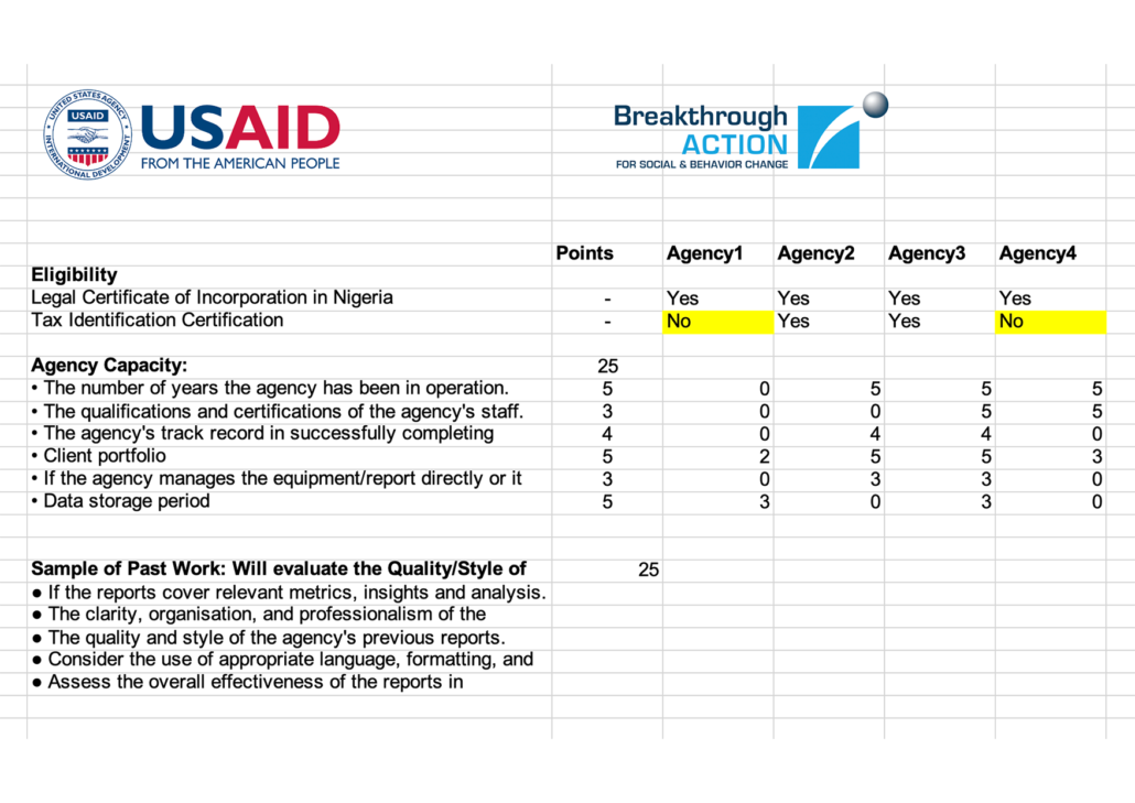 Media Monitoring RFP Evaluation Tool