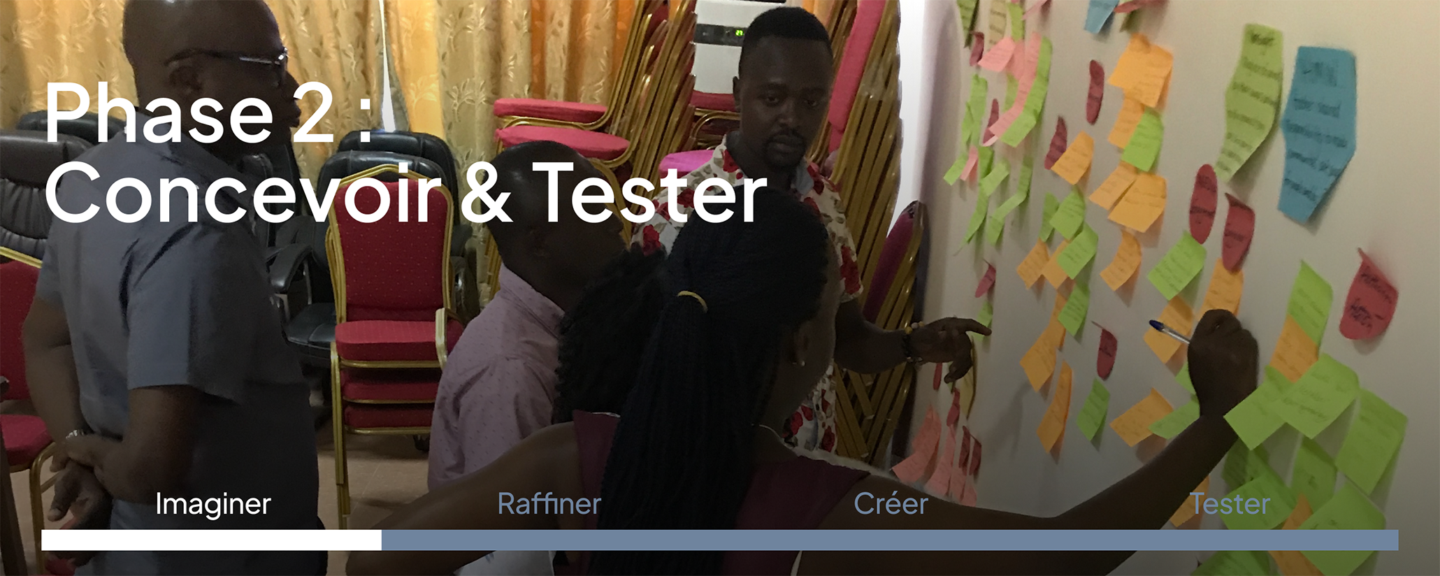 Phase 2 Concevoir & Tester : Imaginer