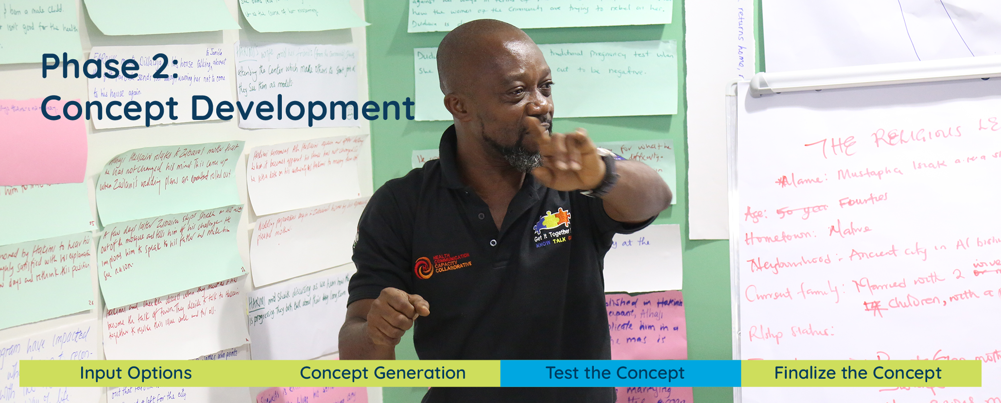 Phase 2 Concept Development: Step 3 Test the Concept