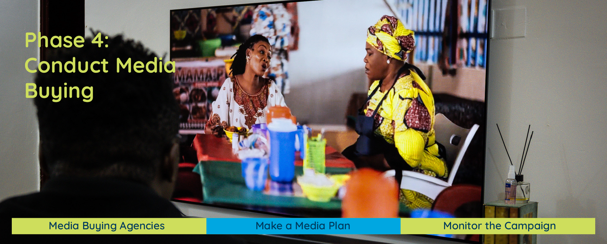 Phase 4 Concept Development: Step 2 Make a Media Plan