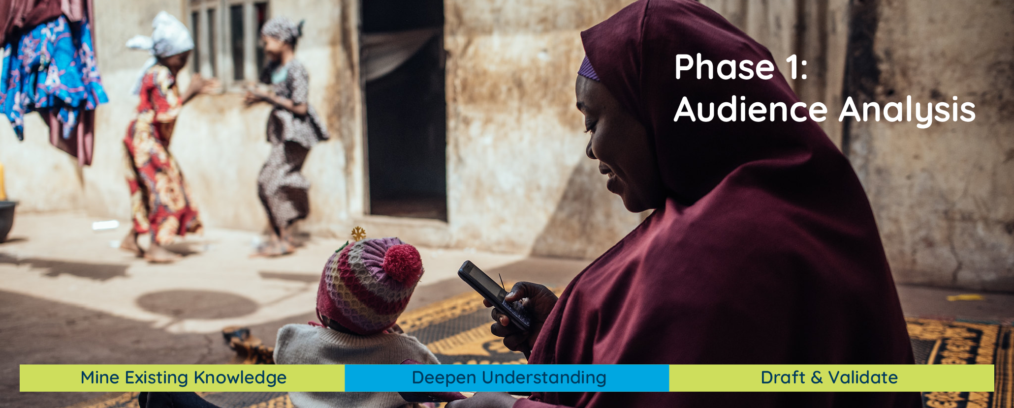 Phase 1 Concept Development: Step 2 Deepen Understanding