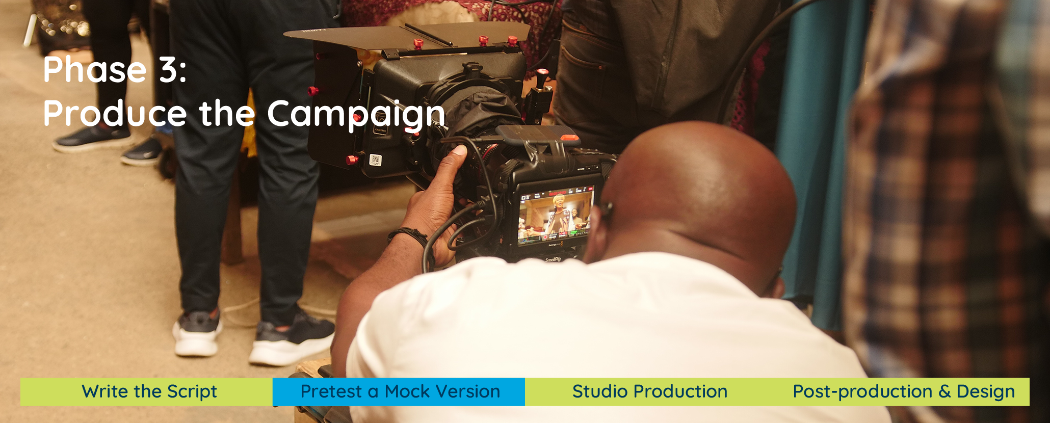 Phase 3 Concept Development: Step 2 Pretest a Mock Version
