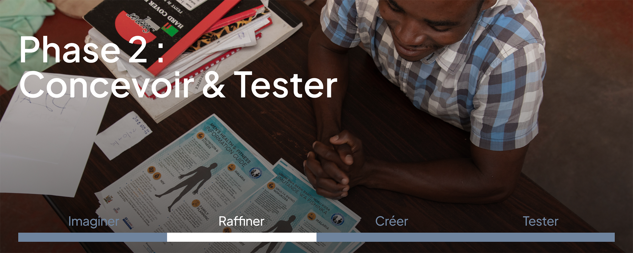 Phase 2 Concevoir & Tester : Raffiner